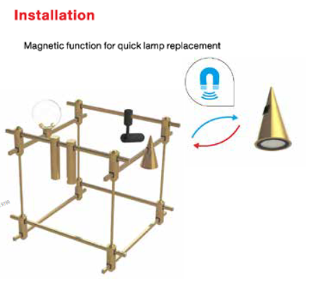 Système d'éclairage décoratif modulaire magnétique - K20-9028 Box Mini