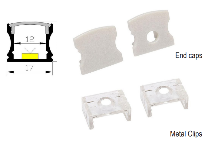 LED Profile X19-T1715-1